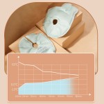 Reusable Breast Cooling Pads Manufacturer - Hot Cold Gel Pack