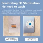 Disposable Period Underwear Supplier - OEM Heavy Flow Postpartum