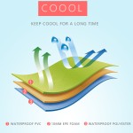 Insulated Lunch Box Supplier - OEM Leakproof Cooler Bag for Work