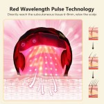 Sungrow头盔Led蓝光650nm 630nm近红外红光治疗Led头发生长再生帽帽