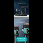 Digital Air Fryer - 8L Double Basket