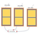 Breakfast Station - Toast Oven Coffee