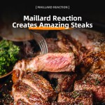 Induction Cooktop - Portable Electric