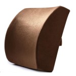 Spice Grinder - Electric