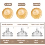 Bottle Nipple - Food Grade Silicone