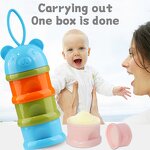 Milk Powder Dispenser - 3 Layer Cartoon