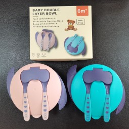 Baby Bowl - BPA Free Plastic Feeding