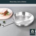 Tri-Ply Frying Pan Set Supplier - OEM 8In 10In Skillet Set Induction Ready