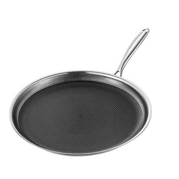 Tri-ply Omelette Pan Manufacturer - OEM 11Inch Stainless Steel Induction