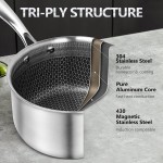 Hybrid Saucepan Supplier - OEM Triply Stainless Steel Honeycomb Nonstick