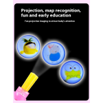 Finger Lights - LED Glow Party