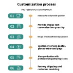 Car Cup - 40oz 304 Stainless