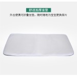 Mommy Bag Supplier - OEM 7-in-1 Functional Luxury Folding Wet Tote