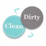 Magnetic Dishwasher Cover Supplier - Wholesale Clean Dirty Sign Refrigerator