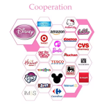 Body Lotion - Daily Moisturizing Milk