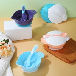 Anti Drop Baby Food Bowl Set Manufacturer - OEM Silicone Suction with Lid Spoon 4 Piece