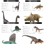 Dinosaur Toys Set Manufacturer - Juguetes De Dinosaurio Que Crecen Con Agua Realistic Figures
