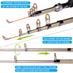 Fishing Combo - Telescopic Rod Reel Kit