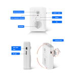 Voice Reminder - Motion Sensor Activated
