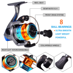 Fishing Combo - Telescopic Rod Reel Kit