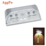 Keyhole Light - Motion Sensor Wireless