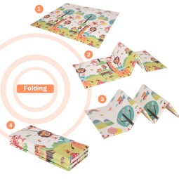 Children Play Mat - XPE Foam Wholesale