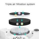 Bottle Sterilizer Factory - Multi-Function Double Baby Bottle Steam Sterilizer