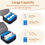 Breast Milk Cooler Bag Manufacturer - 6 Bottles Storage Bag with 2 Ice Pack