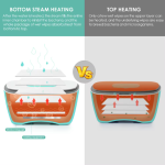 Wet Wipes Warmer Manufacturer - Constant Temperature ABS Electric Baby Wipes Warmer