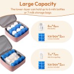 Nursing Cooler Bag Manufacturer - Double-Deck Insulated Mummy Cooler Backpack