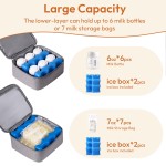 Breastmilk Cooler Bag Factory - 6 Bottles Double Layer Feeding Pump Backpack