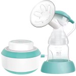 Electric Breast Pump Factory - BPA Free USB Rechargeable Feeding Pump