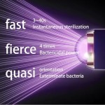 Bottle Sterilizer Manufacturer - Intelligent UV Dishwasher Sterilizers Dryer