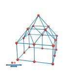 Creative Building Kits Factory - Plastic Fort Design Birthday Gifts