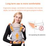 Push Cart Mittens Manufacturer - Trolley Warm Button Mittens