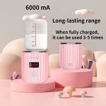 Electric Breast Pump Manufacturer - Quiet Portable Rechargeable