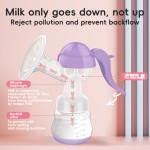 Bottle Warmer Supplier - Digital Warmer with Four Adapters