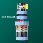 Water Filter Tap Manufacturer - 360 Rotate Universal Aerator