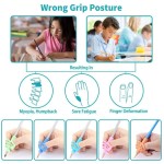 Pencil Grips Manufacturer - Three Finger Gel Pen Holder