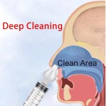 Infant Nose Cleaner Manufacturer - Portable Nasal Irrigator OEM