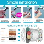 Faucet Aerator Manufacturer - Carbon Stone Non Woven Filter