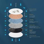 Manual Faucet Filter Supplier - PP Plastic for Chlorine Removal