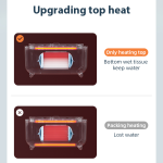 Baby Wipes Warmer Manufacturer - Energy Saving Temperature Display