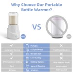 Baby Nappy Bag Manufacturer - Waterproof Backpack Wholesale