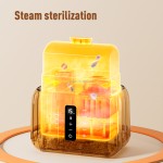 Bottle Warmer Manufacturer - Smart Portable Food Heater