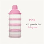 Milk Powder Box Factory - Five Layer Multifunctional Rotating