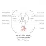 Electric Breast Pump Factory - High Quality Feeding Massager