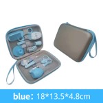 Baby Care Kit Factory - Nursery Healthcare Grooming Set