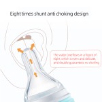 Baby Medication Dispenser Factory - OEM ODM Safety Dropper