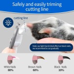 Pet Nail Clippers Factory - Stainless Steel Anti Bleeding